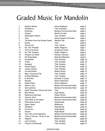 Graded Music for Mandolin — Alison Stephens