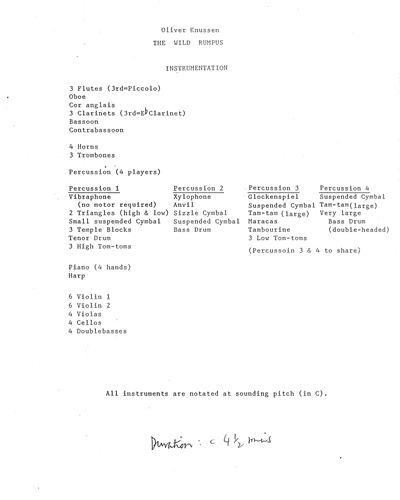The Wild Rumpus (from 'Where the Wild Things Are'), op. 20b — Oliver Knussen